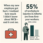 55% of Workplace Injuries Happen to First-Year Workers — My New Employee’s WCB Claim Exposed Costly Gaps in My Safety Program